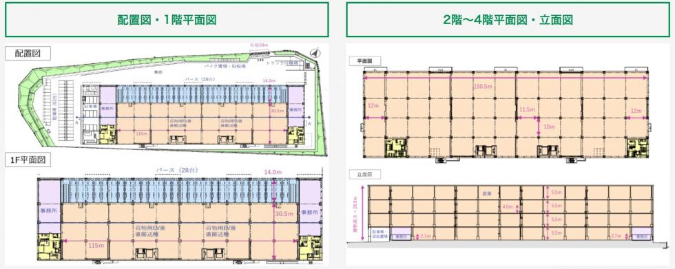 間取図・立面図